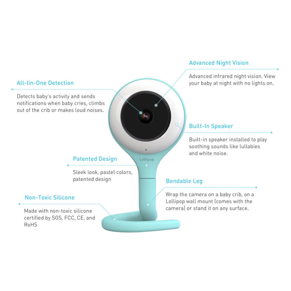 Lollipop Smart Camera